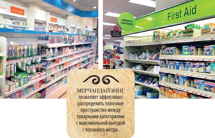 кто такой мерчендайзер и чем он занимается в торговле. Смотреть фото кто такой мерчендайзер и чем он занимается в торговле. Смотреть картинку кто такой мерчендайзер и чем он занимается в торговле. Картинка про кто такой мерчендайзер и чем он занимается в торговле. Фото кто такой мерчендайзер и чем он занимается в торговле