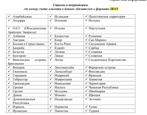 Sort code что это в банковских реквизитах. Смотреть фото Sort code что это в банковских реквизитах. Смотреть картинку Sort code что это в банковских реквизитах. Картинка про Sort code что это в банковских реквизитах. Фото Sort code что это в банковских реквизитах