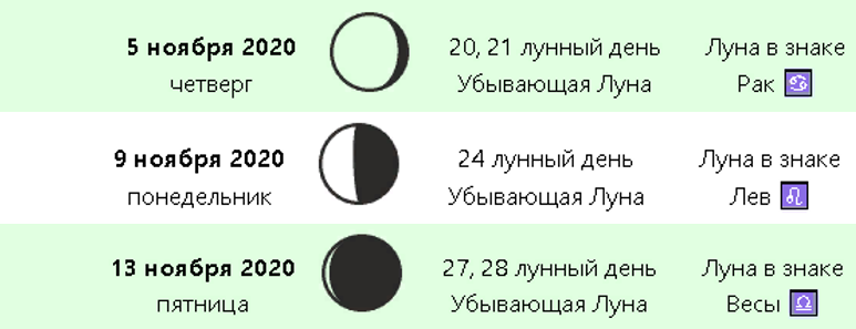 Когда лучше отдавать долги оракул