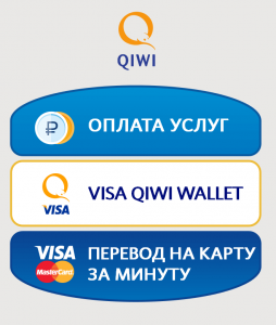 Qiwi кошелек войти в кабинет. Киви кошелек. Visa QIWI кошелек. Терминал киви валет. Киви виза.