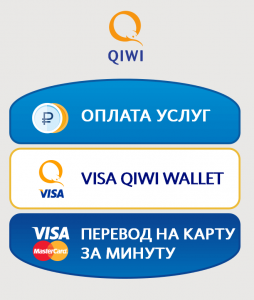 Киви кошелек войти в кабинет. Киви кошелек. Visa QIWI кошелек. Киви валет терминал. Киви виза.