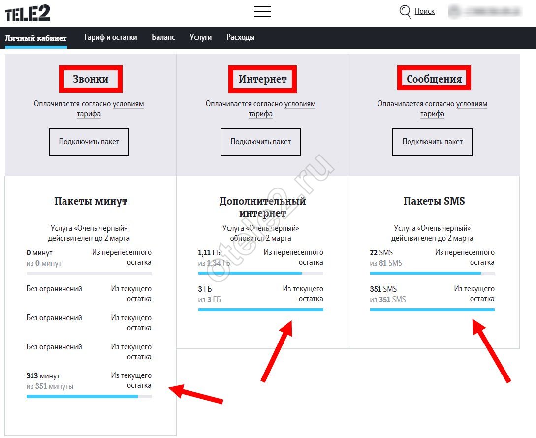 Поменять номер теле2 в личном кабинете