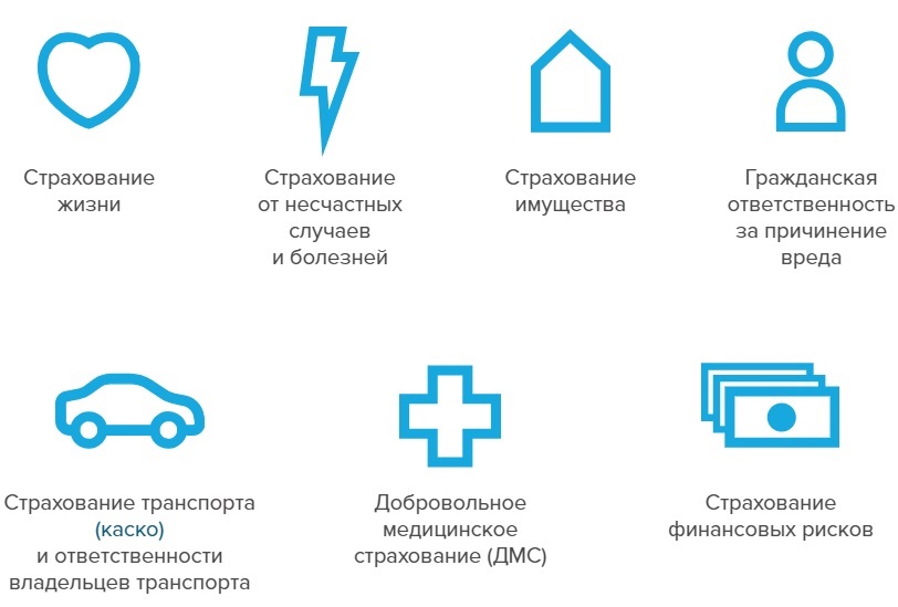 Ренессанс жизнь как отказаться от страховки по кредиту после получения кредита