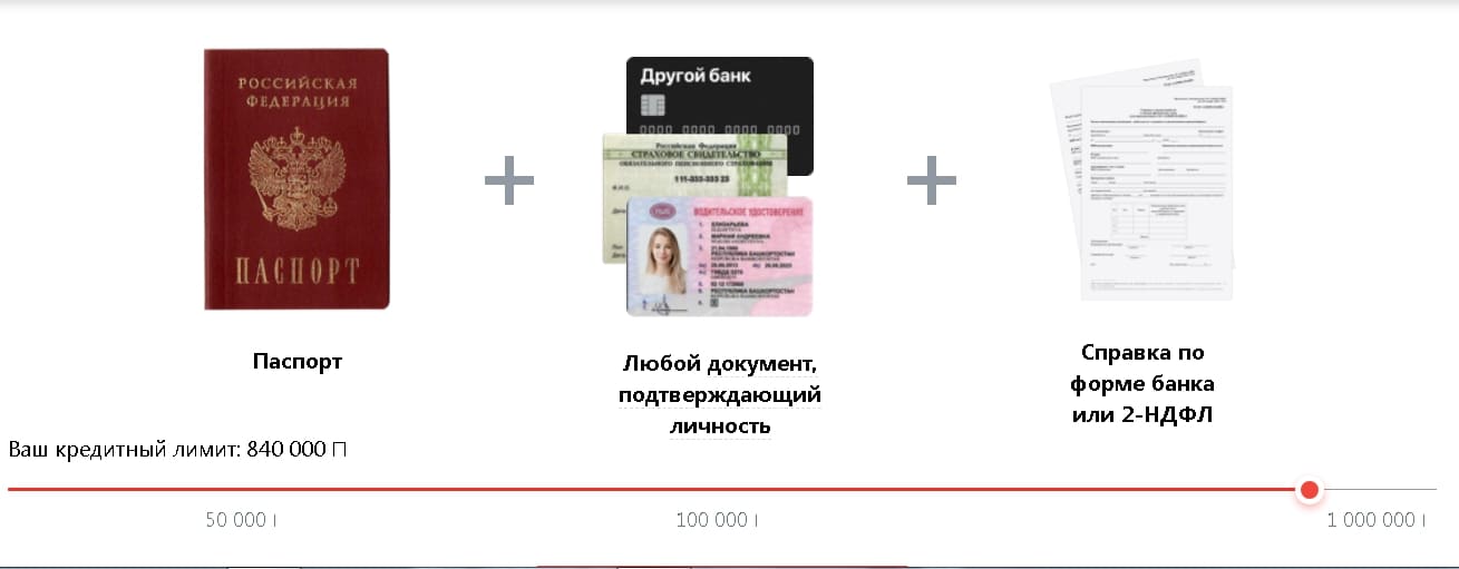 Требования к заемщику кредитная карта «100 дней без процентов»