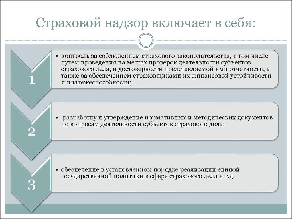 5 фстэк кем осуществляется руководство