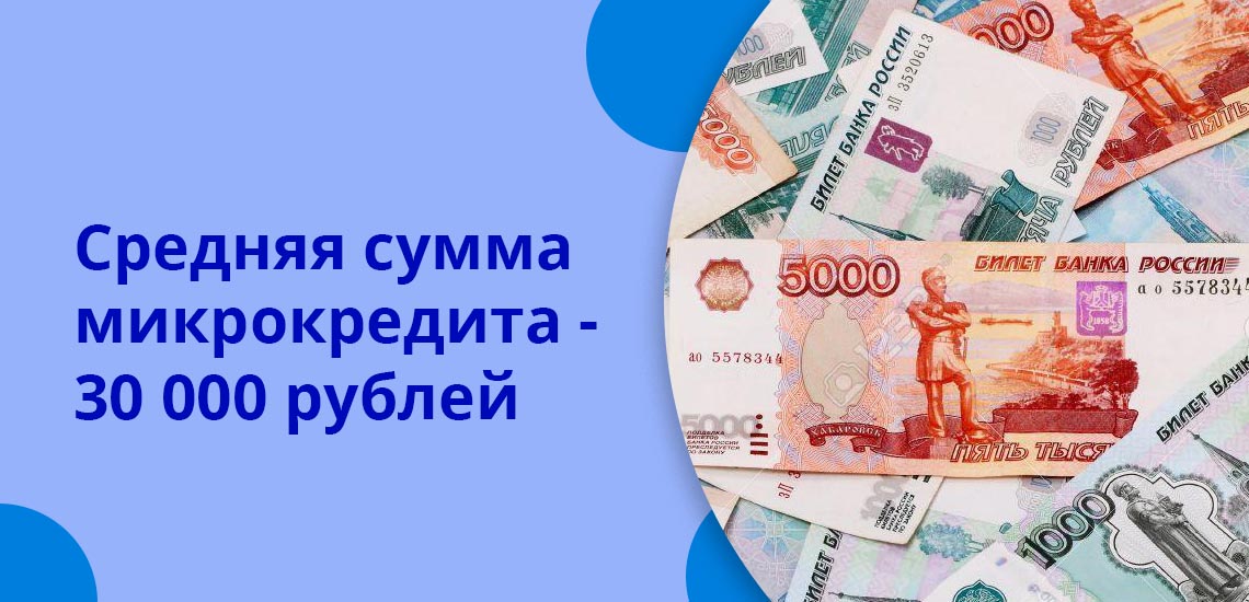 Что такое микрозайм и как не нарваться на мошенников. Что такое микрозаймы суммы, сроки, условия выдачи