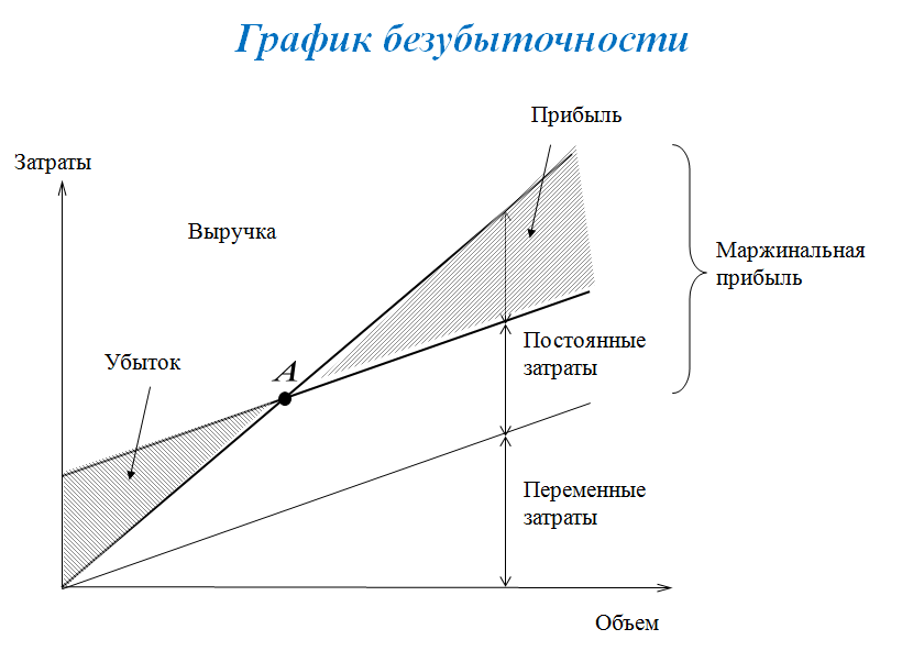 Для чего проводился опыт изображенный на рисунках 123 и 126