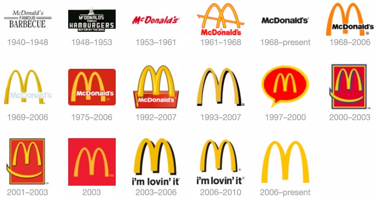 Все логотипы McDonalds - Каменный лес Stone Forest