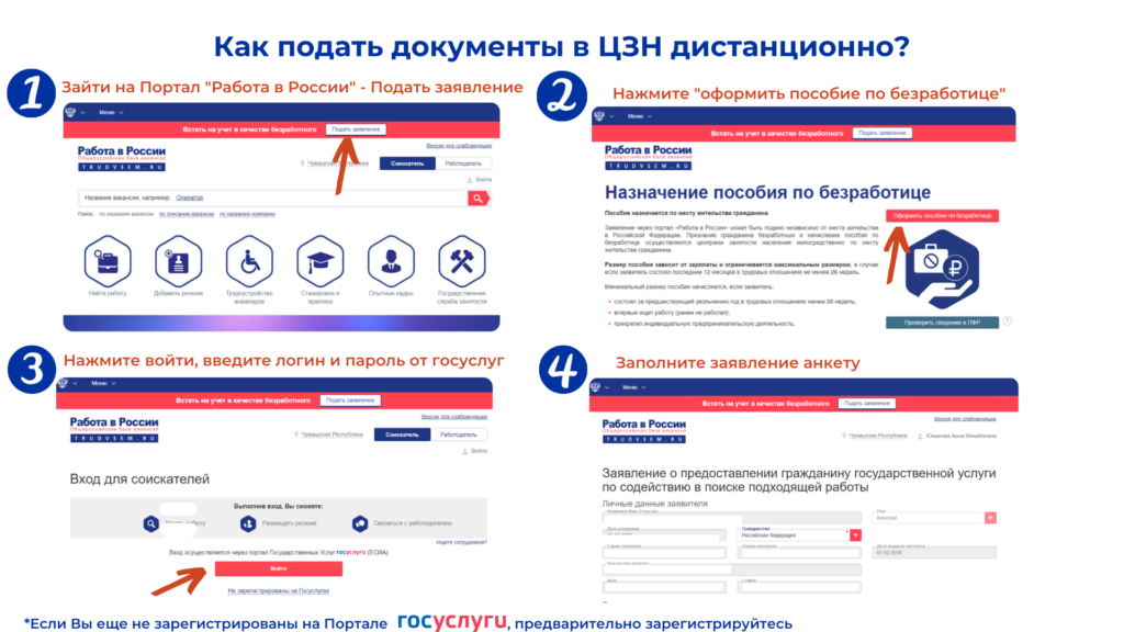 Центр занятости населения – как зарегистрироваться и авторизоваться в