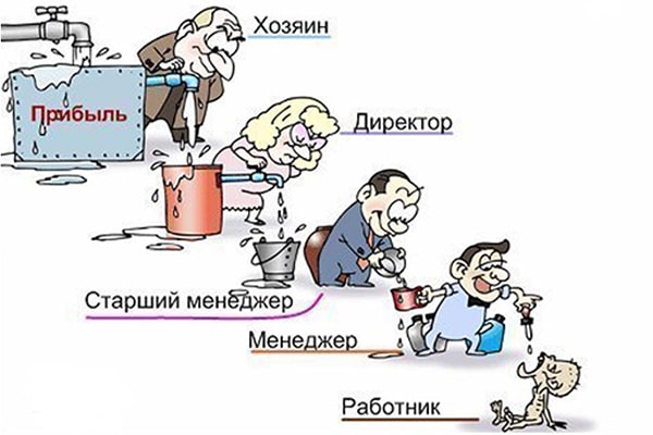 что лучше работать на дядю или на себя. Смотреть фото что лучше работать на дядю или на себя. Смотреть картинку что лучше работать на дядю или на себя. Картинка про что лучше работать на дядю или на себя. Фото что лучше работать на дядю или на себя